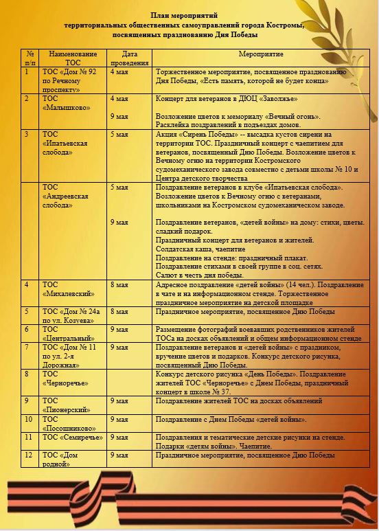 План мероприятий на 9 мая в иваново