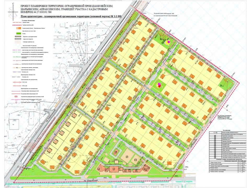 Планировка территории это. Проект планировки территории. План планировки территории. Как выглядит проект планировки территории. ППТ основной чертеж.