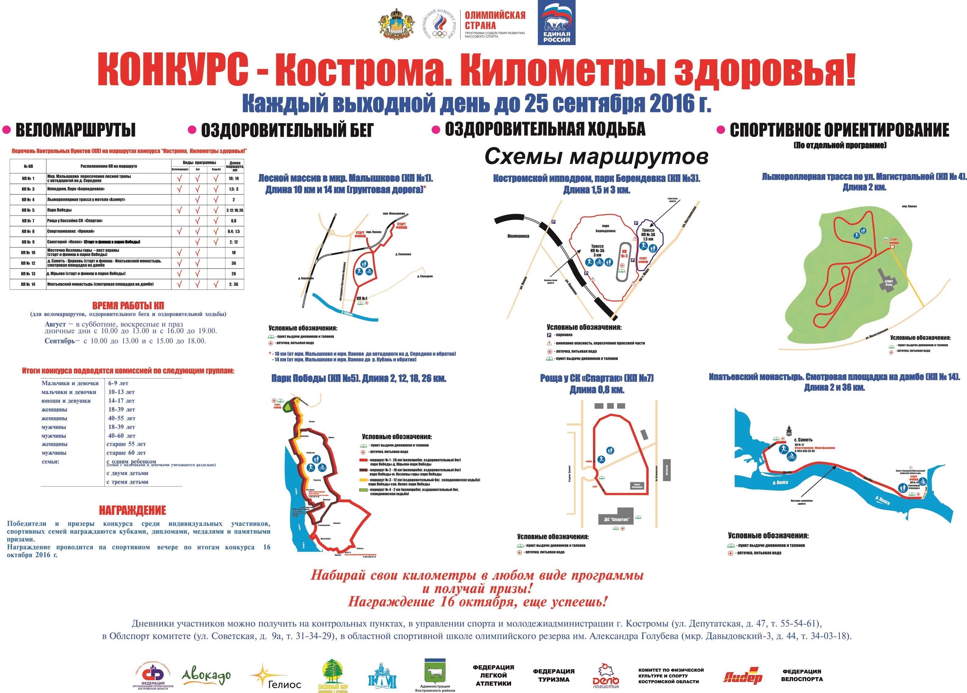 Километры здоровья» ждут в эти выходные костромичей