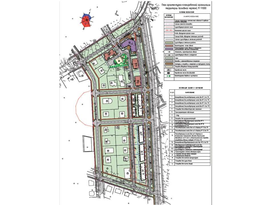 Проект планировки территории волгоград