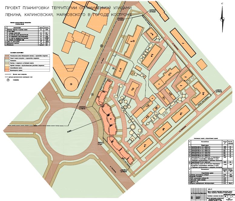 Улица героев кострома план застройки