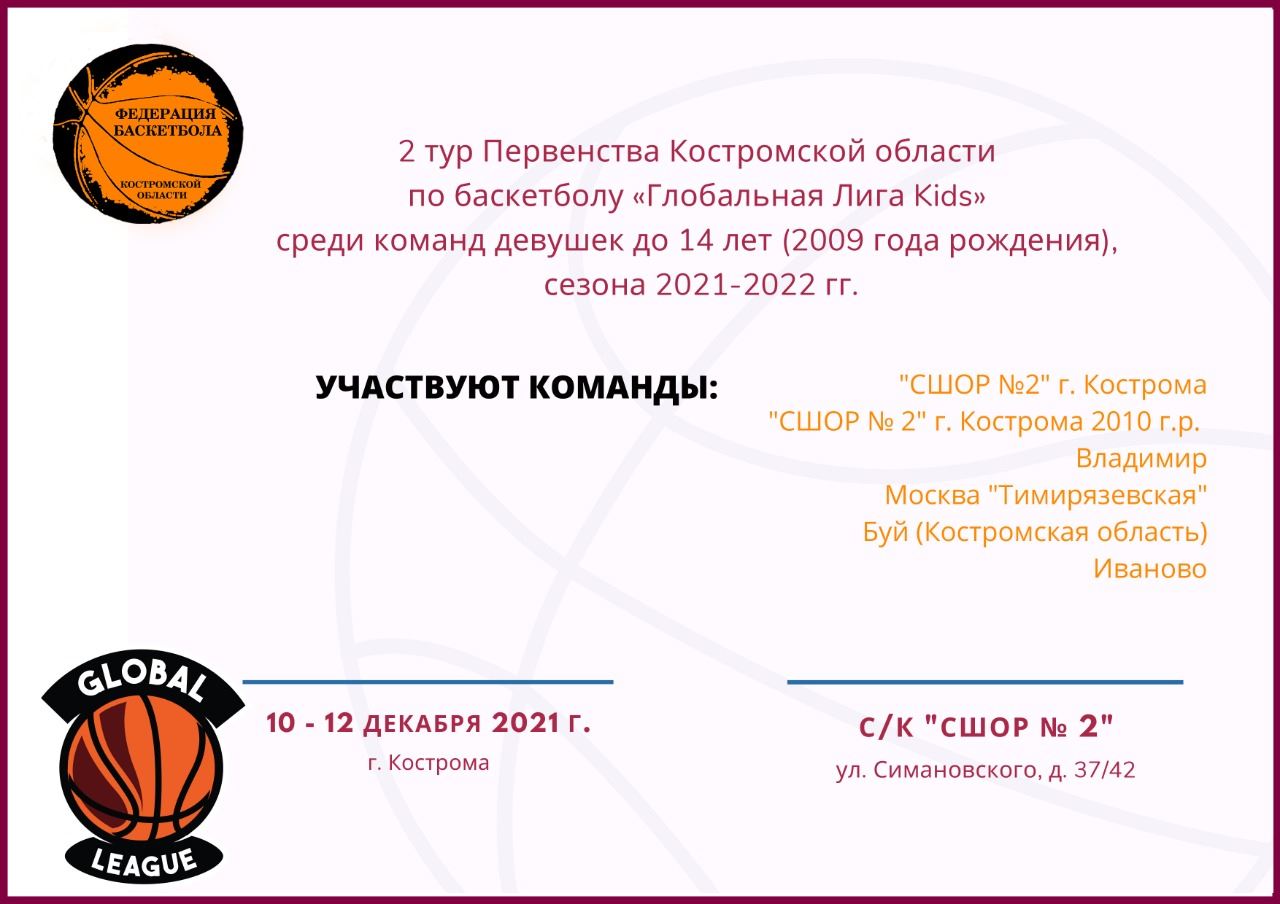 В Костроме пройдёт 2 тур Первенства Костромской области по баскетболу  «Глобальная Лига Kids»