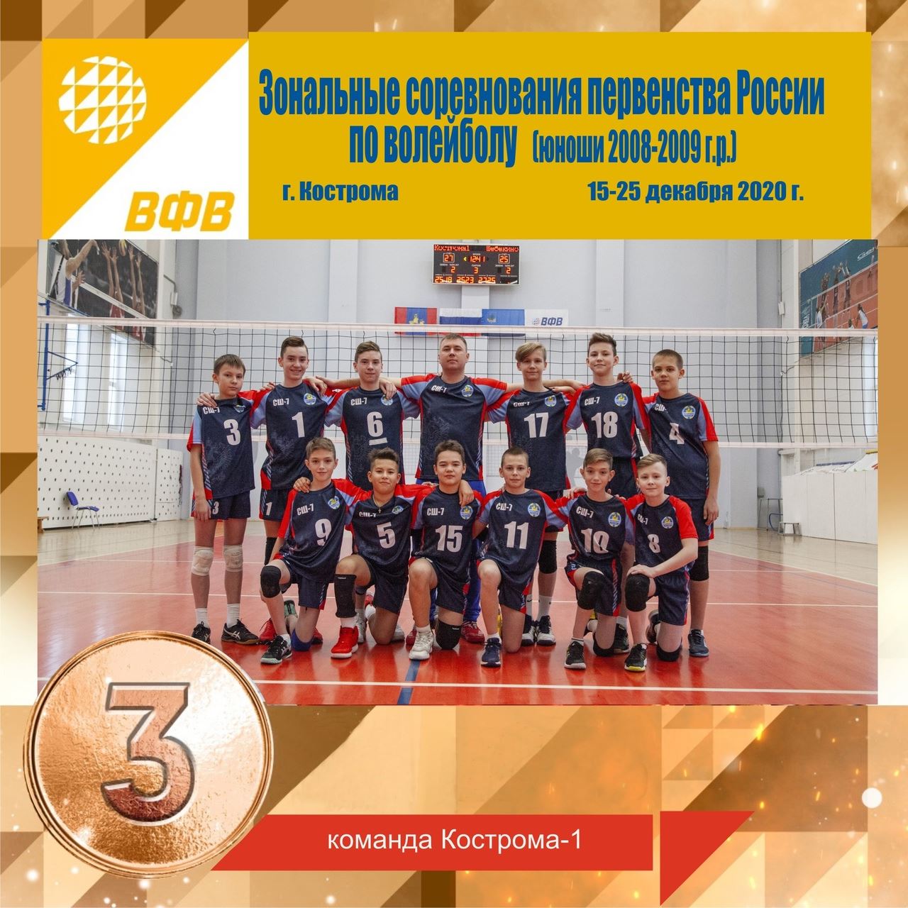 Первенство ЦФО по волейболу среди команд юношей до 14 лет в городе Костроме
