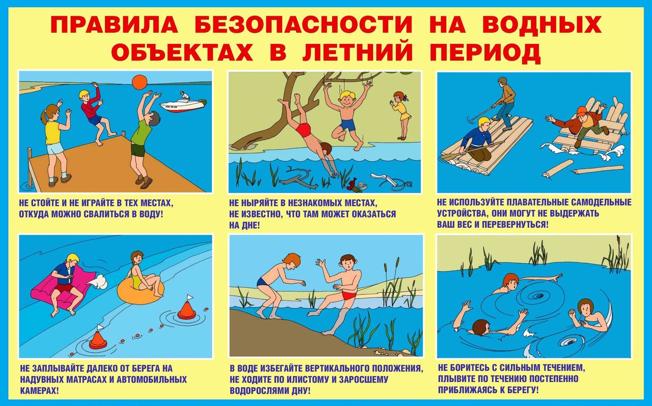 Правила поведения несовершеннолетних на водных объектах в летний купальный  сезон