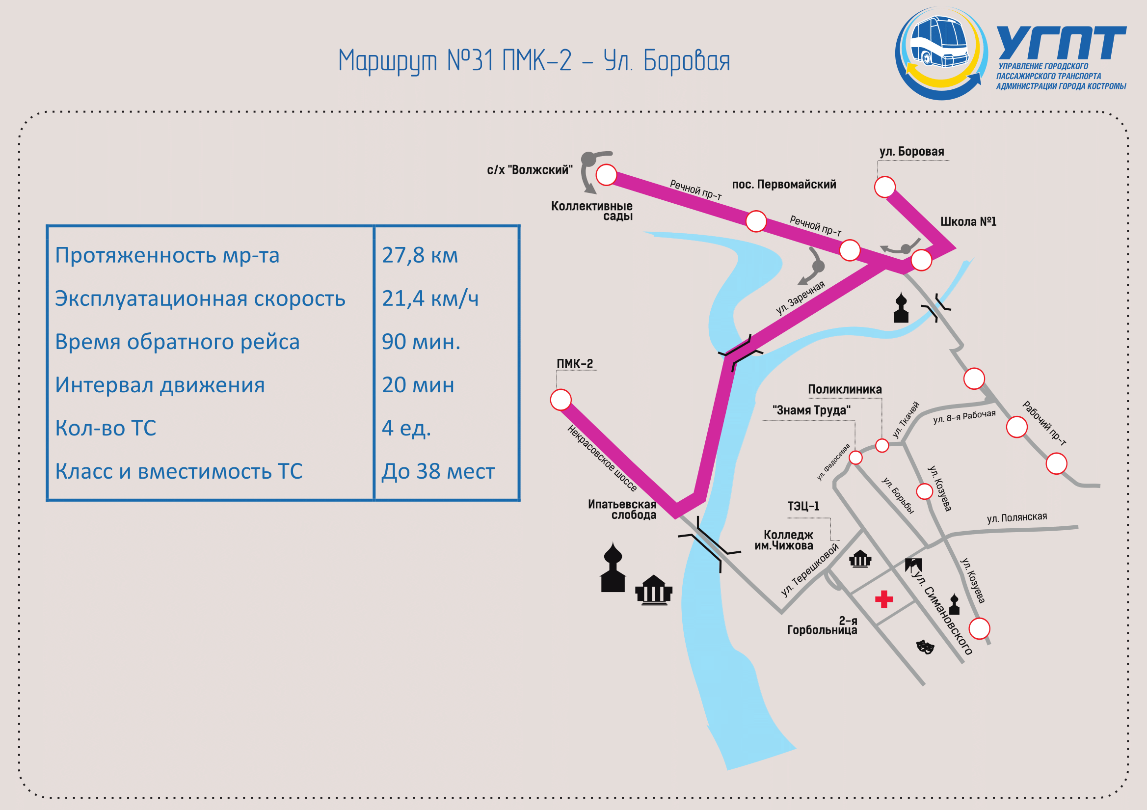 Транспорт иваново маршруты