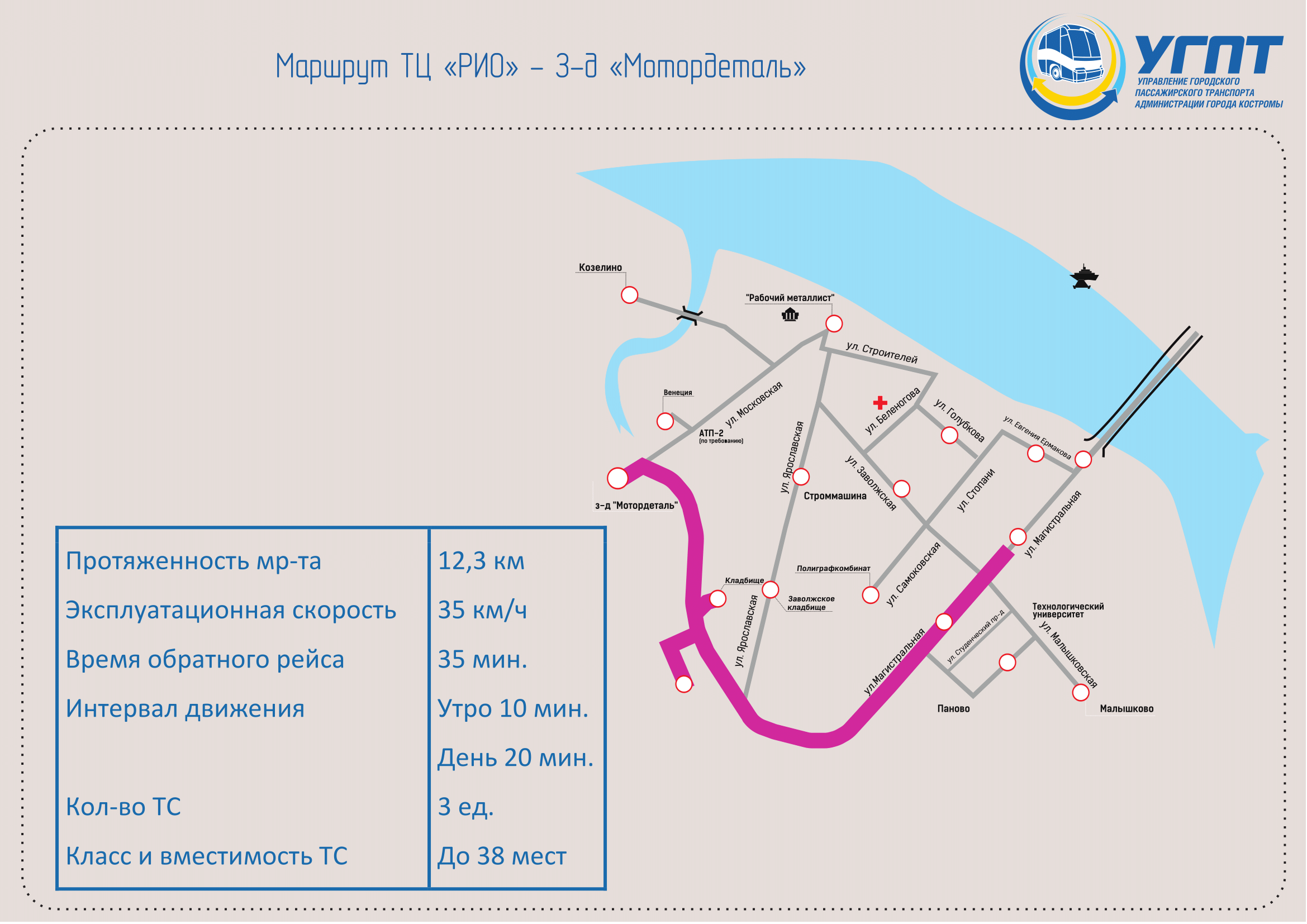 Карта новых маршрутов ярославль