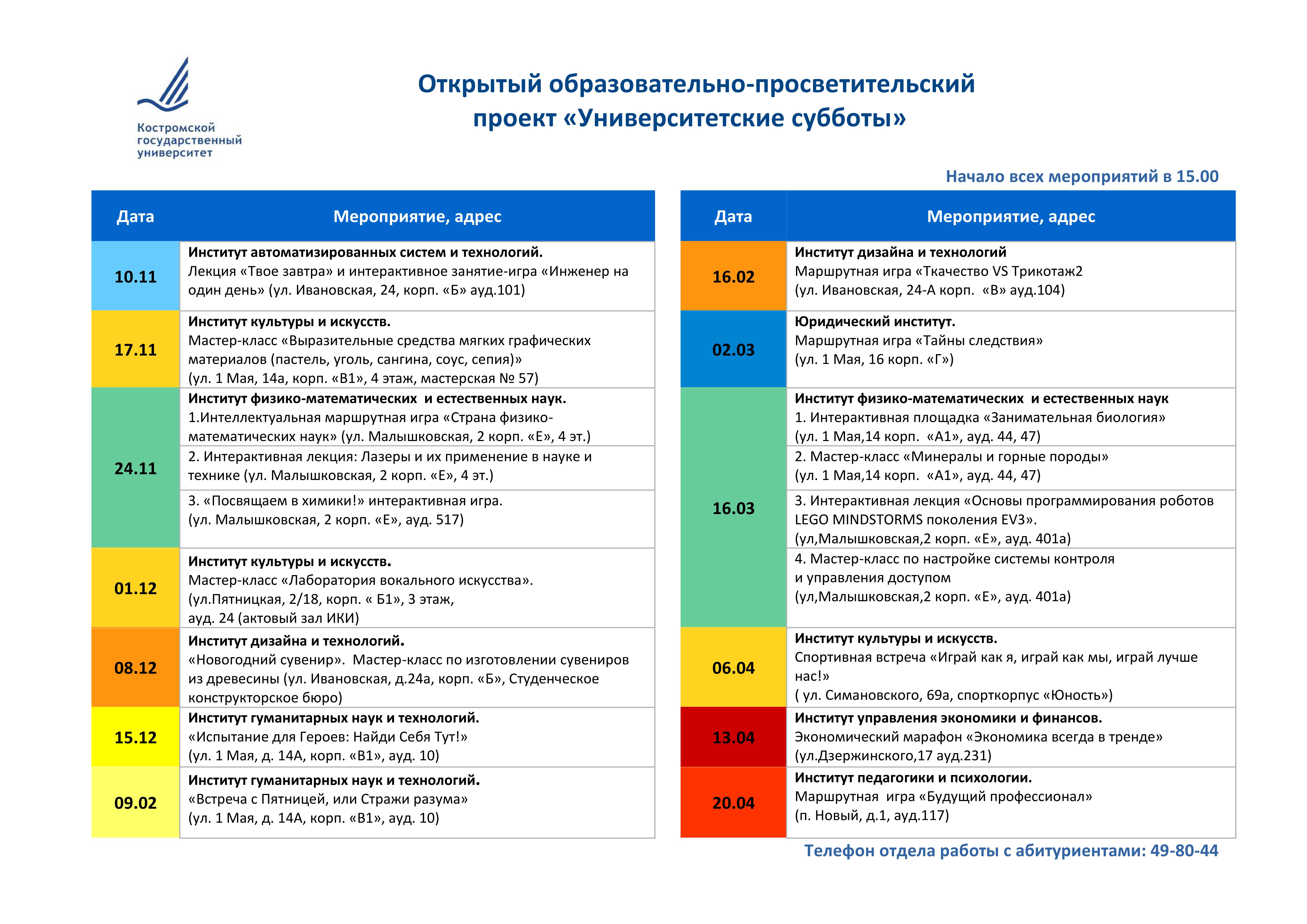 Кгу институт дизайна и технологий