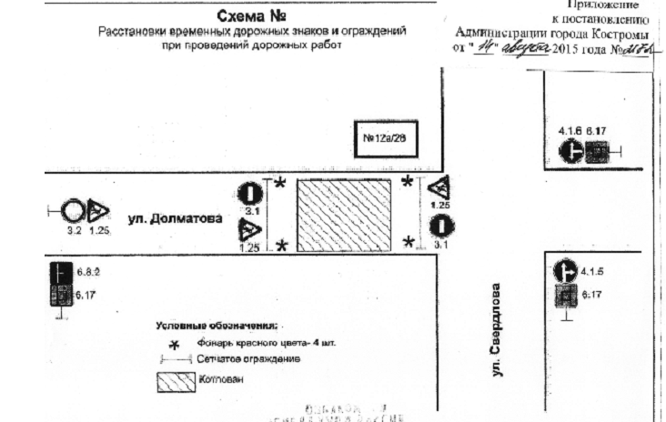 Схема размещения дорожных знаков