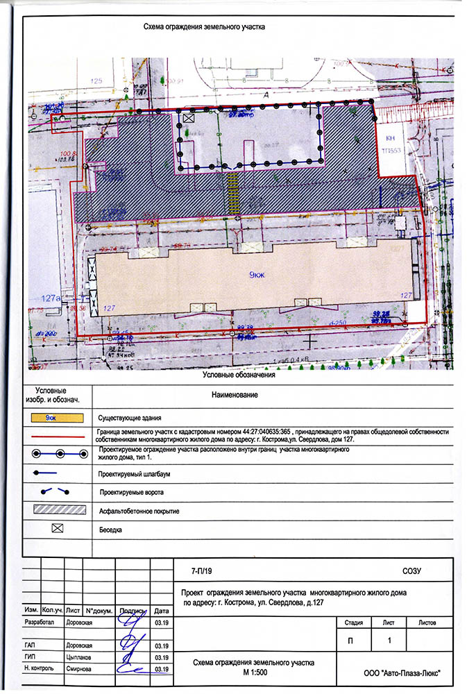план ограждения территории. ограждение строительной площадки на блоках фбс. фундамент сварного ограждения чертежи. согласовано проект ограждения. забор ранчо гранд лайн.