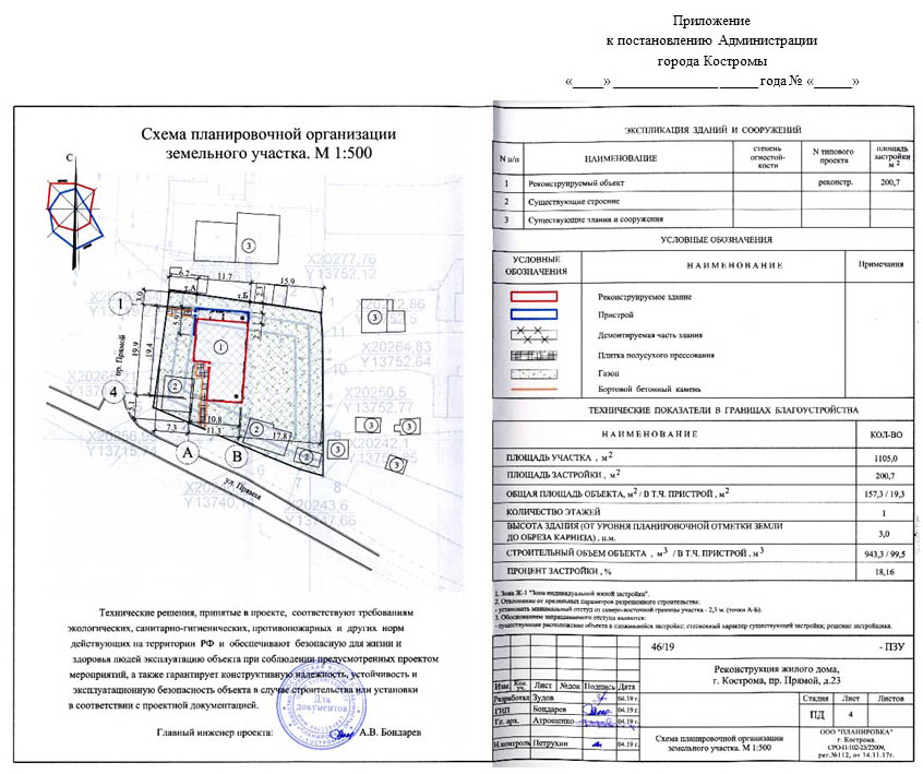 Граница земельного участка здания. Схема отступов от границ земельного участка. Сведения об отступах от границ земельного участка. Сведения об отступах от границ земельного участка схема. Схема планировочной организации города.