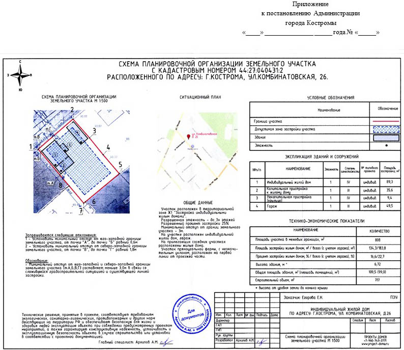 Схема отступа от границ земельного участка. Схема изображения планируемого к строительству на земельном участке. Отклонение минимального отступа от границ земельного участка. Образец заполнения уведомления о начале строительства ижс. Сведения об отступах от границ земельного.
